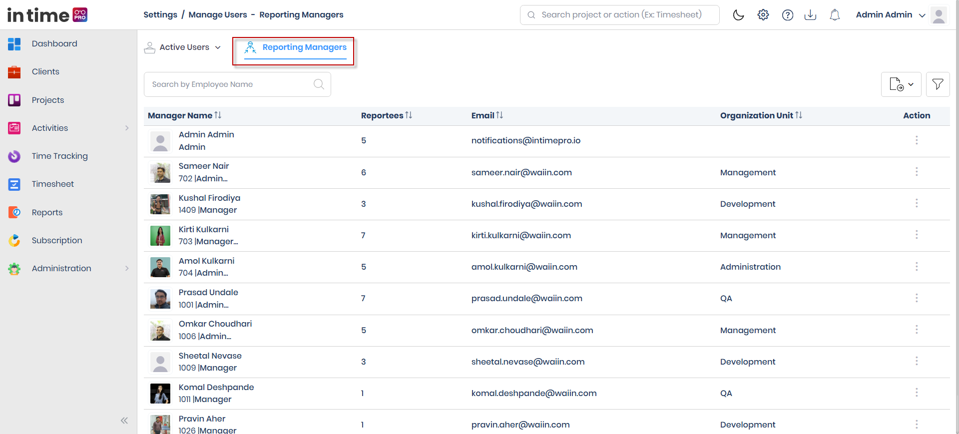 Reporting Managers tab, listing managers and the people who report to each of them